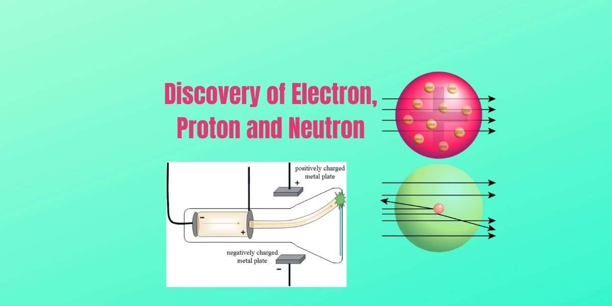 Discovery of the neutron