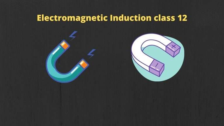 Electromagnetic induction class 12