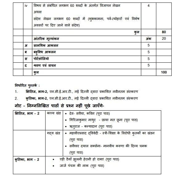 cbse class 10 hindi a syllabus