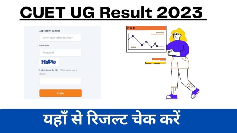 CUET UG Result 2023