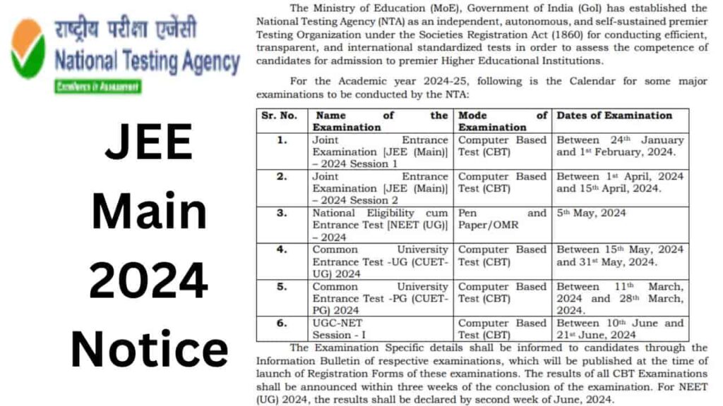 JEE Main 2024 Notice and Exam Dates Released