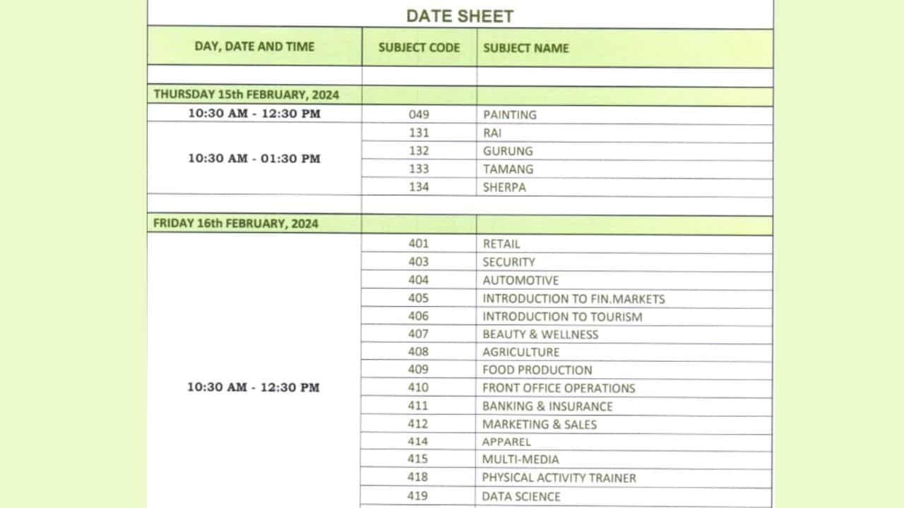 CBSE 10th 12th Board Exam Date Sheet 2024